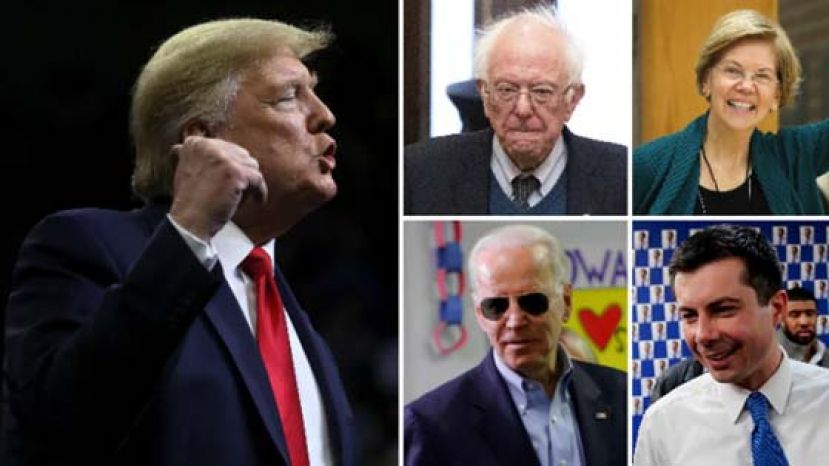 特朗普赢共和党艾奥瓦党团会议，民主党初选形势未明，桑德斯和拜登在民调领先，沃伦和布蒂吉格紧追其后。